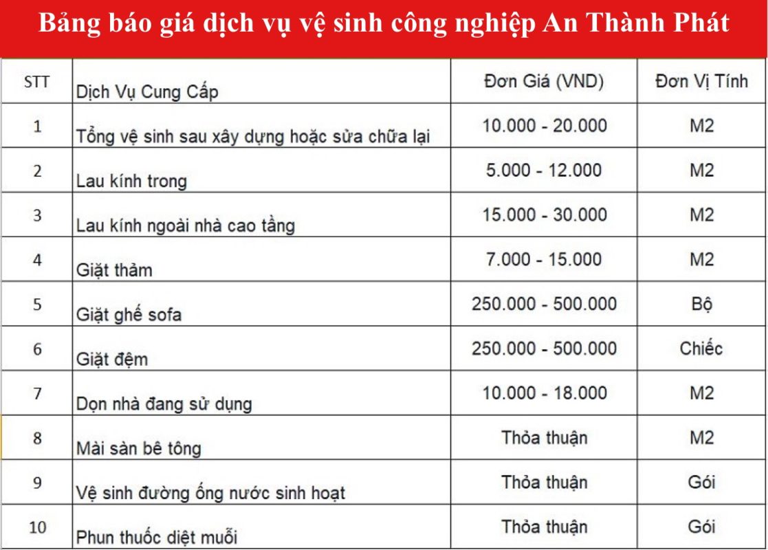 Dịch Vụ sửa chữa 